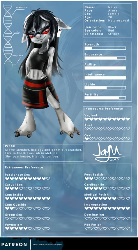Top NSFW games tagged Character Customization .